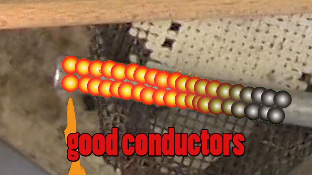 Lesson thumbnail