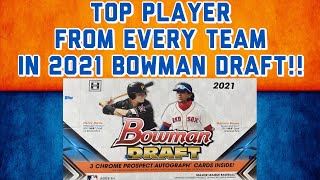 TOP PLAYER FROM EACH TEAM IN 2021 BOWMAN DRAFT!! || SPORTS CARD COLLECTING