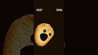 You guys let me go back to 2026