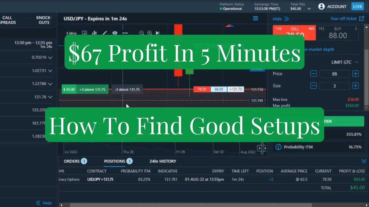 How To Find The Perfect Trade On Nadex 5 Minute Binary Options - YouTube