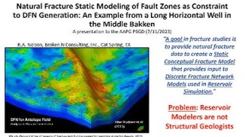 AAPG PSGS: Natural Fracture Static Modeling of Fault Zones as a Constraint to DFN by Ron Nelson