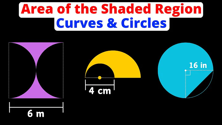 Find the Area of the Shaded Region - Curves & Circles | Geometry | Eat Pi