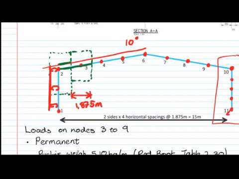 Building Loading - Loads and load combinations to SANS 10160 for an industrial building - SD424