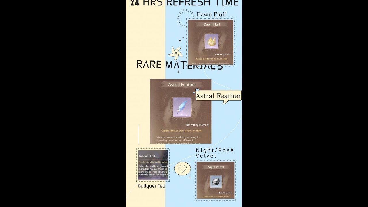 Infinity Nikki-Rare materials-(24hours refresh time)