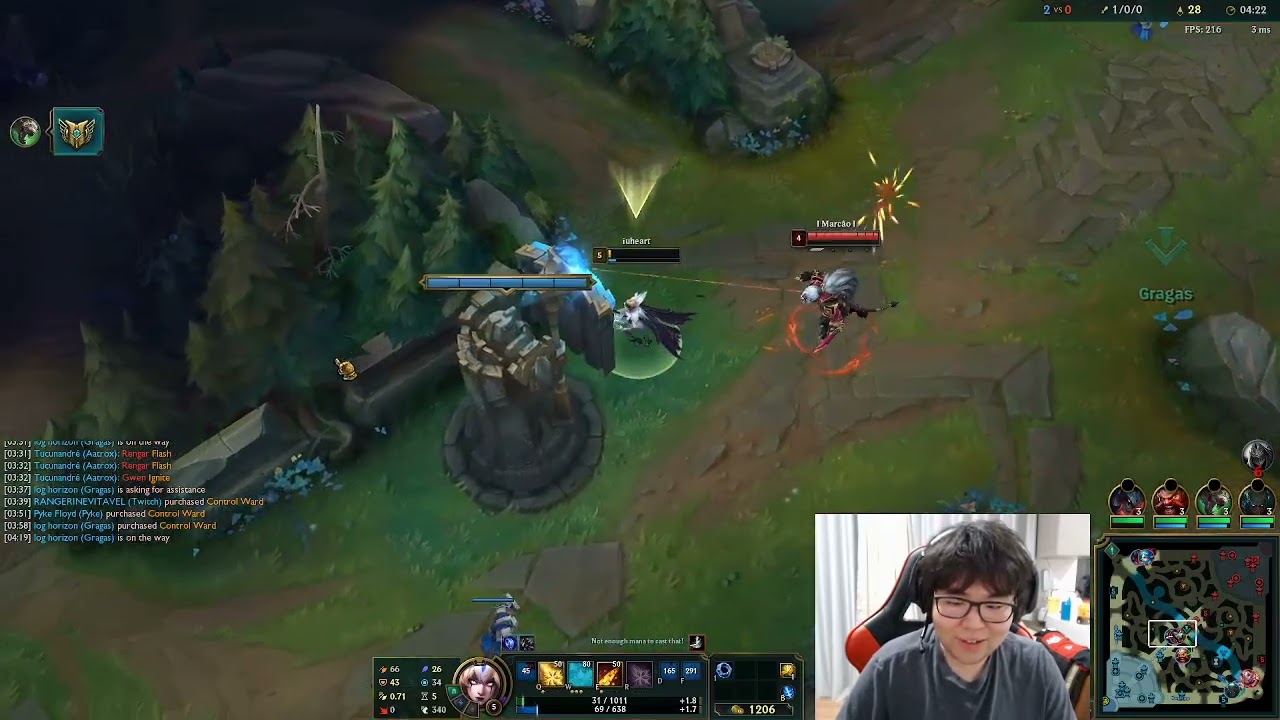 A zika instantânea do Absolutt em cima do Goks