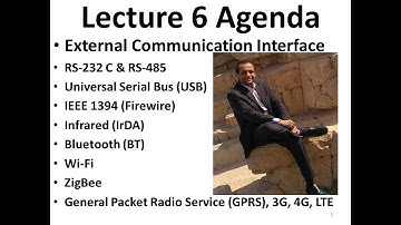 embedded systems 06: Communication Interface part 2