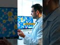 The Rise of Quantum Computers