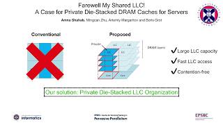 Farewell My Shared LLC! : MICRO'18 Lightning Talk