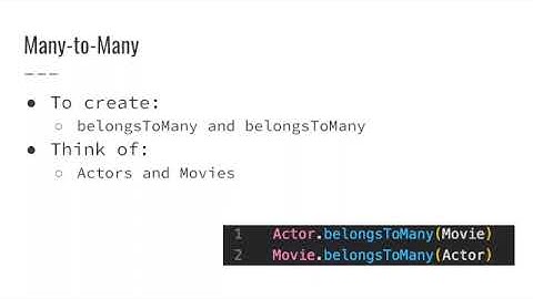 A Quick Start Guide to Sequelize Associations