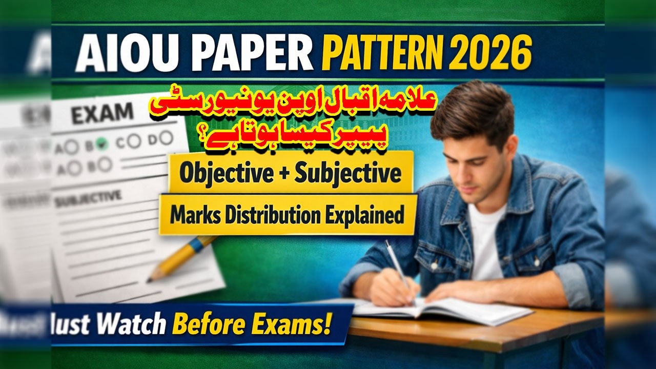 AIOU Paper Pattern 2026 Update | Complete Guide for FA, BA, ADA, BS ...