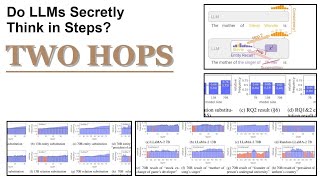 Full Do LLMs Secretly Think in Steps Latent Multi-Hop Reasoning | Google DeepMind News