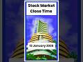 market closing time II Market analysis today II Market close today index #stockmarket  #shorts