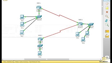 Redes  - 2 ( Interligando 3 roteadores ( Packet Tracer ) - Prof. Paulo Roberto)