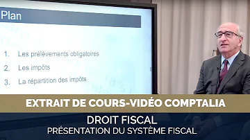 C'est quoi un système fiscal ?