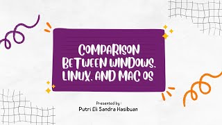 Comparing Windows Linux and Mac OS Operating Systems