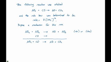 14.6 Proposing a Mechanism
