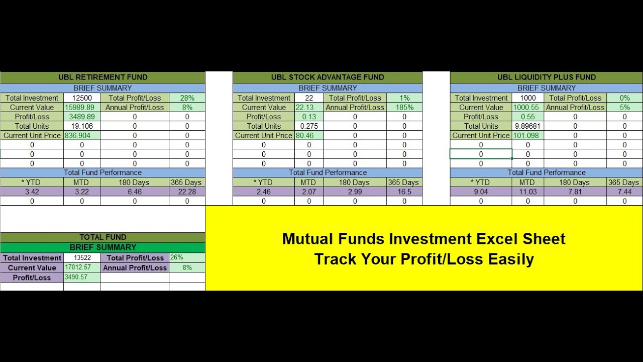 Mutual Funds In Pakistan Investment Sheet In Excel YouTube