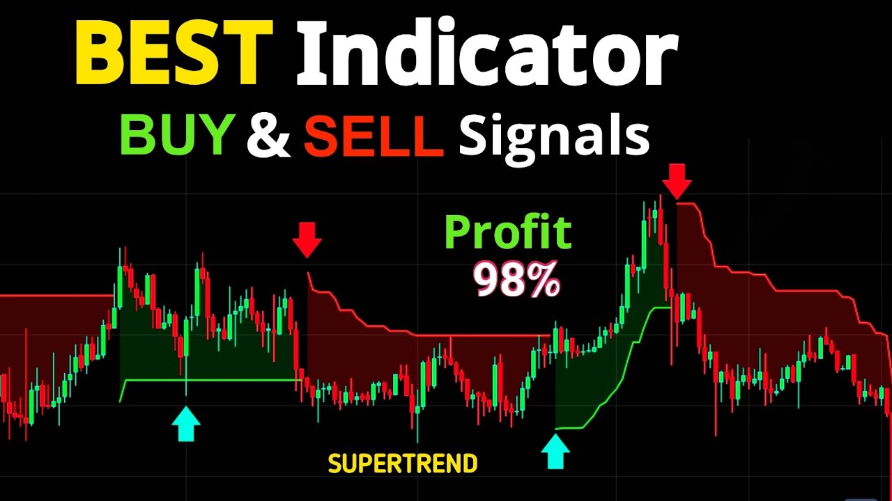 Best BUY and SELL Indicator Tradingview 😱🚀 Powerfull Supertrend