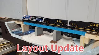 Layout Update December 24th, 2021