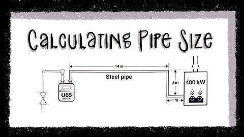 CALCULATING COMMERCIAL GAS PIPE (serving one location)