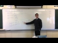 Inverse Trigonometric Functions and Integrals