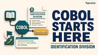 COBOL Identification Division Explained | PROGRAM-ID Tutorial