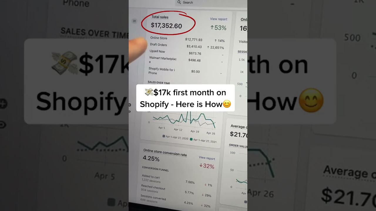  17k On Shopify In The First Month Here S How