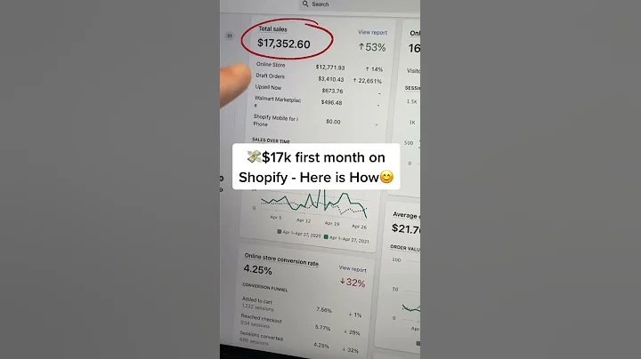 $17k on Shopify in The First Month - Here's How