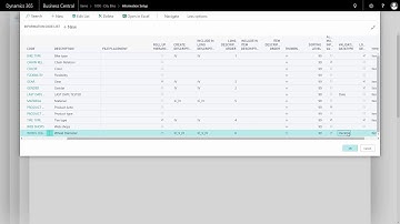 Data Validation on MDI - Master Data i Dynamics 365 Business Central