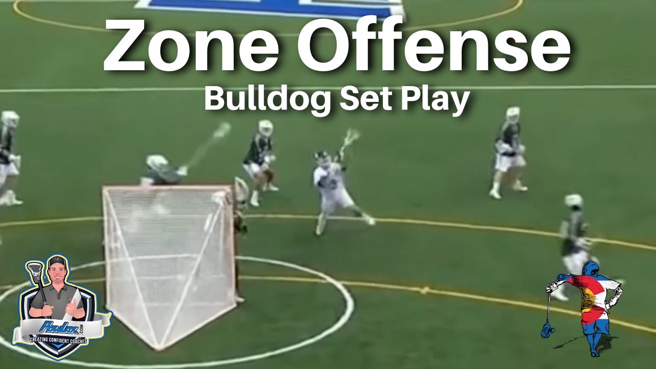 Yale Bulldog Set Play vs Zone Defense Lacrosse Coaching Zone Offense POWLAX YouTube