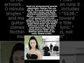Charli xcx's New Album 'Music, Fashion, Film' Features Martin Scorsese on the Cover — Not Her #short