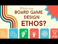 The who what  why of board game design