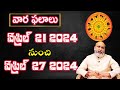   weekly horoscope by astrologer nanaji patnaik  21 april to 27 april 2024  nanaji patnaik