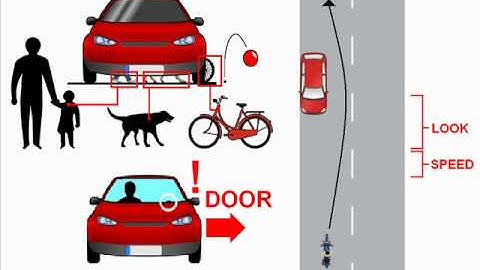 Mod 2 motorcycle LEARN2RIDE NI