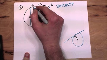 Kuta Tangets To Circles #2