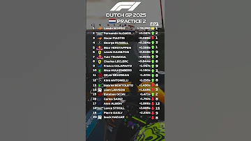 Dutch GP 2025 Practice 2 F1 Formula1 