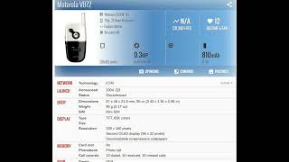 Motorola V872 PRICE AND SPECIFICATION