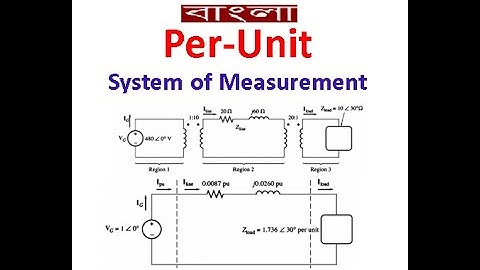 (B)EM(C) Ex 2.3, 2.4 || Per Unit System of Measurement