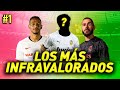 EL JUGADOR MÁS INFRAVALORADO de CADA EQUIPO de LA LIGA #1