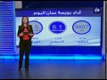 النشرة الاقتصادية 21-5-2014