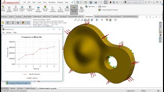 Celebrity Guitar Modal analysis with Solidworks |Resonance Frequency Simulation Wealth
