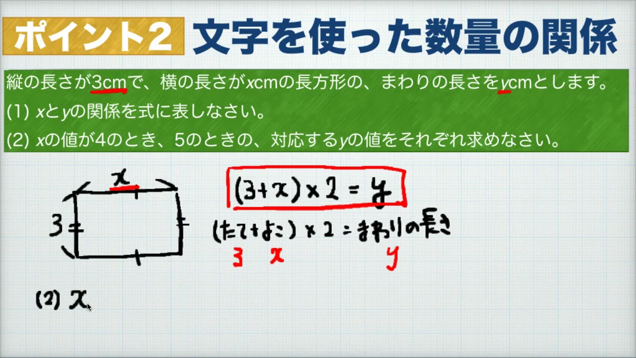 ふるやまんの算数塾 小学校6年 文字を使った数量の関係 Youtube