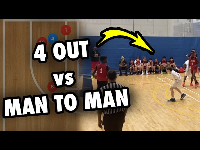 4 Out Basketball Plays vs Man To Man Defense - YouTube