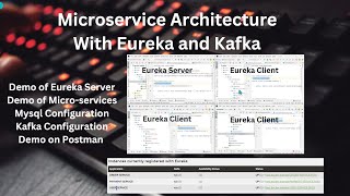 Eureka Server & Kafka Integration: Hands-on Guide to Managing Microservices