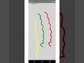 Implementing multi-touch using Embarcadero Delphi FMX App