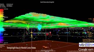 Torreperogil, Ossa de Montiel, Lorca, Totana