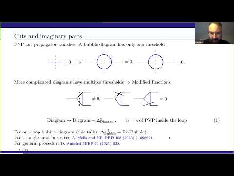 Видео: Marco Piva, High-Energy Behavior of Scattering Amplitudes in Theories with Purely Virtual Particles