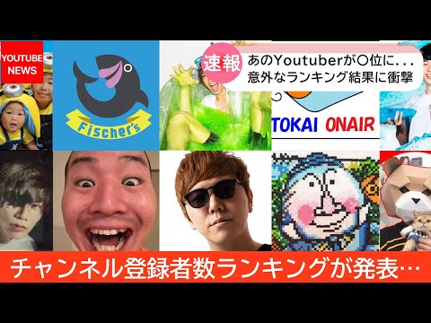 【速報】YouTubeチャンネル登録者数ランキング（2021年6月27日）