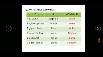 Lesson No. 14 THE SKY Question and Answers VIDEO  - 4