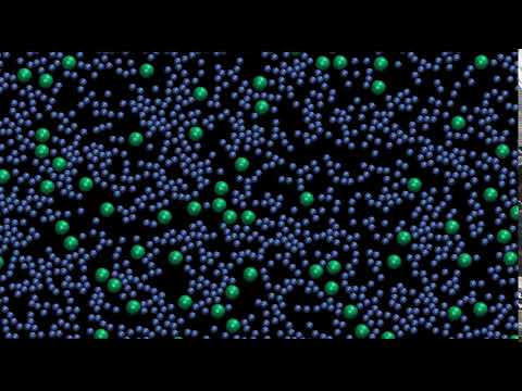 LAMMPS tutorial. 2D Lennard Jones fluid, simple molecular dynamics for absolute beginner